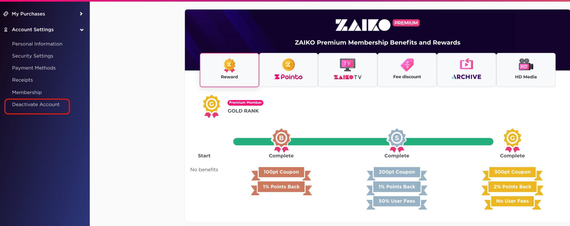 Frequently Asked Questions  ZAIKO